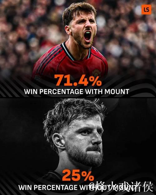 惊险4-4!曼联四轮不败却位列第六:比赛三大亮点揭示两大问题 惊险4-4!曼联四轮不败却位列第六:比赛三大亮点揭示两大问题